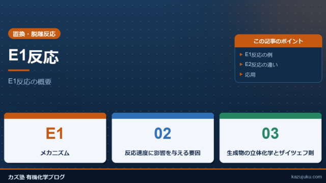 E1反応