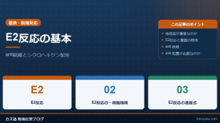 E2反応の基本：anti脱離とシクロヘキサン配座