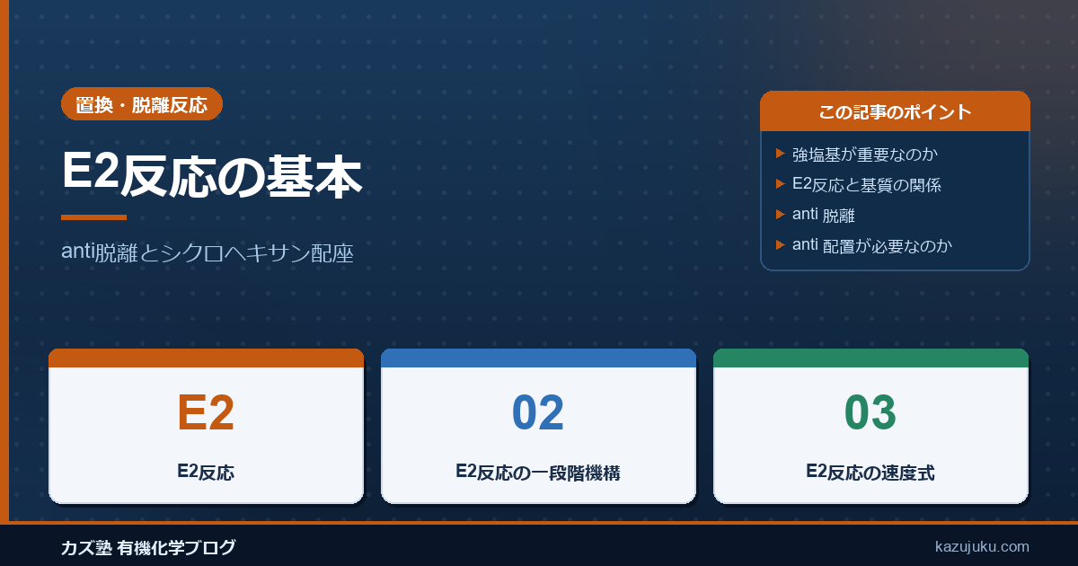 E2反応の基本：anti脱離とシクロヘキサン配座