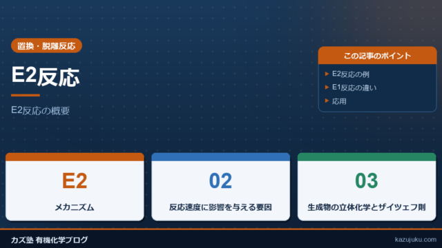 E2反応