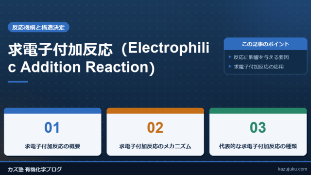 求電子付加反応（Electrophilic Addition Reaction）
