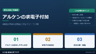 アルケンの求電子付加｜π結合が攻める理由とマルコフニコフ則