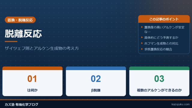 脱離反応とは：ザイツェフ則とアルケン生成物の考え方