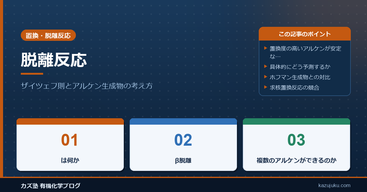 脱離反応とは：ザイツェフ則とアルケン生成物の考え方