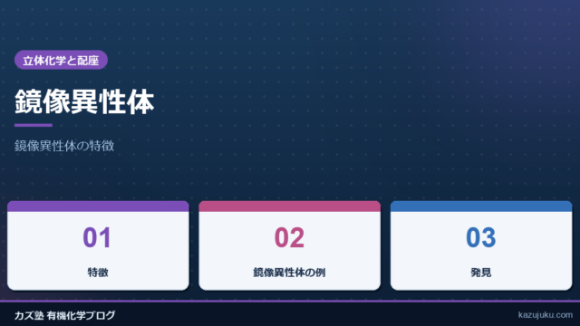 鏡像異性体