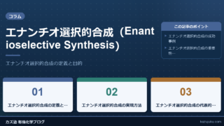 エナンチオ選択的合成（Enantioselective Synthesis）