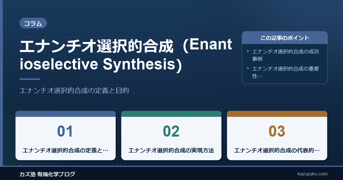 エナンチオ選択的合成（Enantioselective Synthesis）