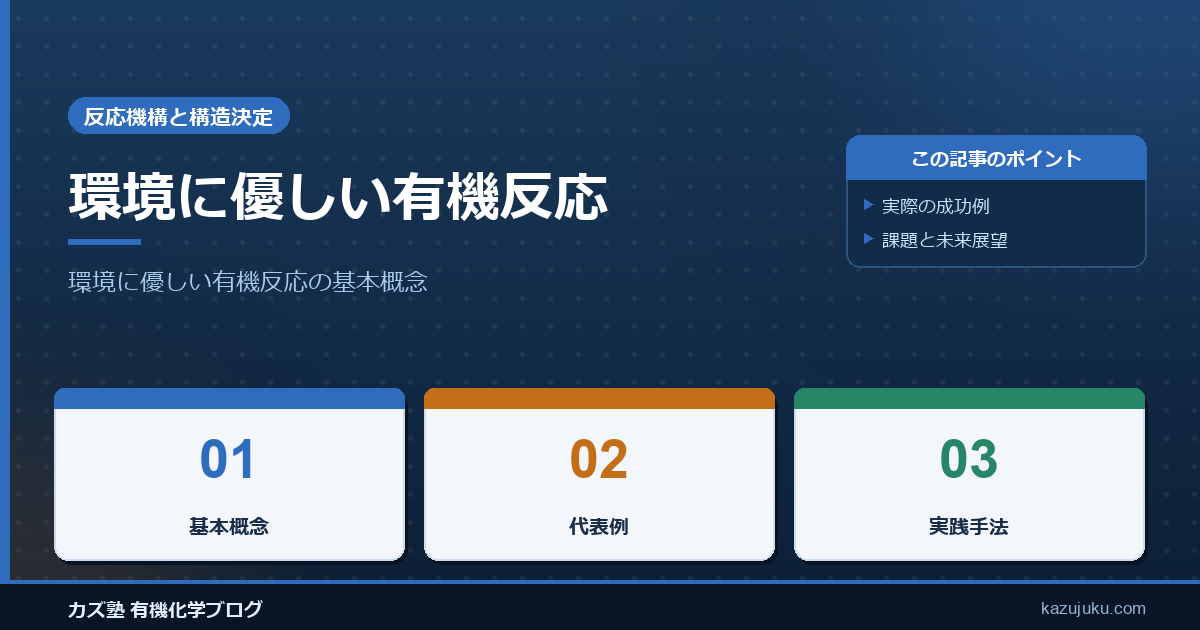 環境に優しい有機反応