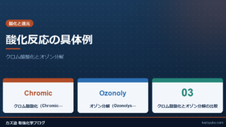 酸化反応の具体例:クロム酸酸化とオゾン分解