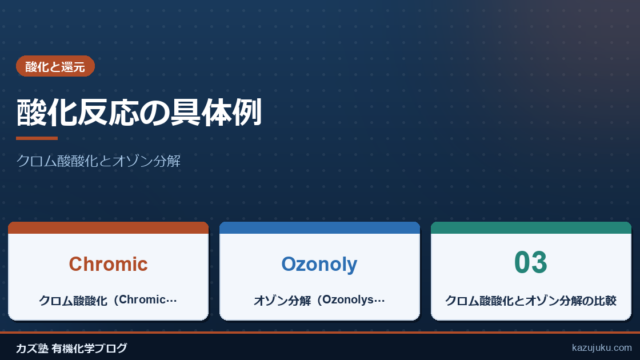 酸化反応の具体例：クロム酸酸化とオゾン分解