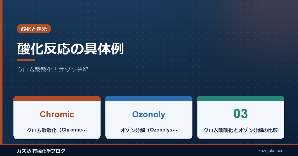 酸化反応の具体例：クロム酸酸化とオゾン分解