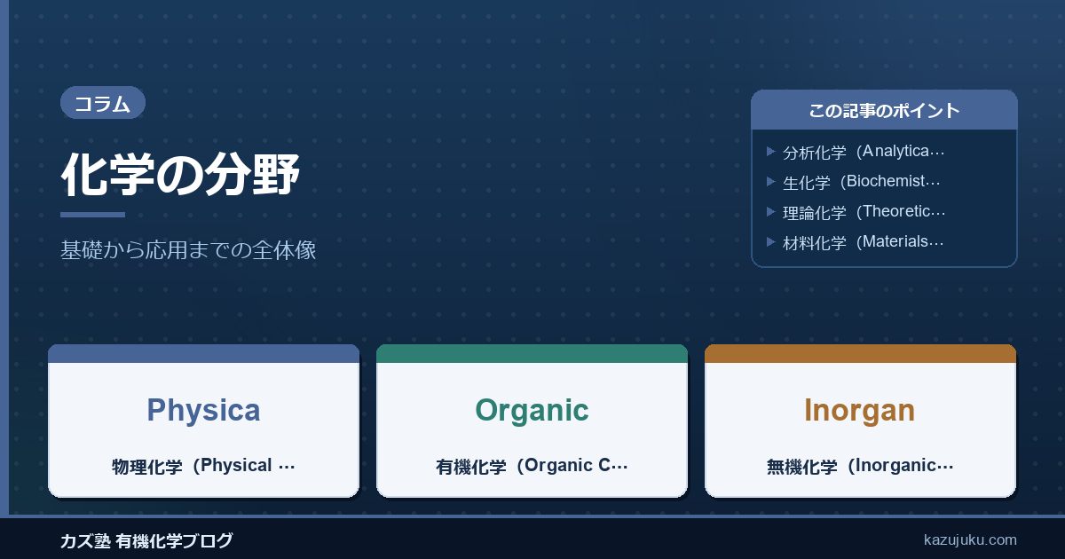 化学の分野：基礎から応用までの全体像を解説