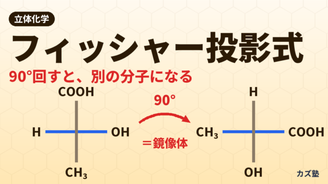 フィッシャー投影式の書き方｜R/S判定とD/L表記・メソ化合物の見分け方