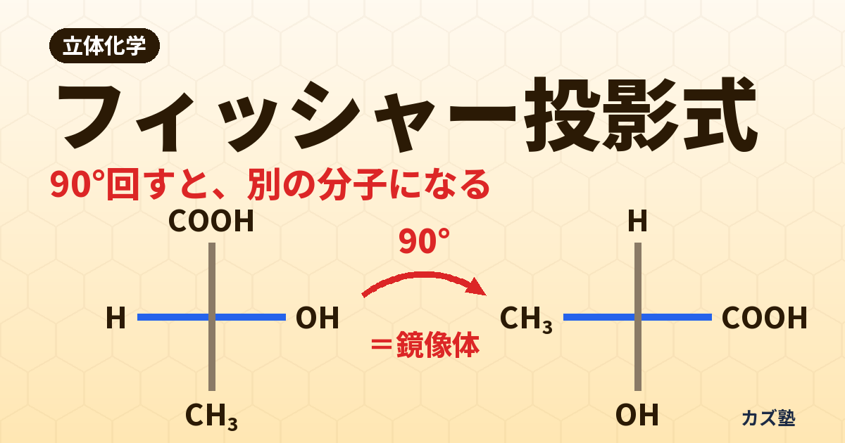 フィッシャー投影式の書き方｜R/S判定とD/L表記・メソ化合物の見分け方