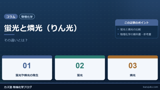 【物理化学】蛍光と燐光（りん光）【その違いとは？】