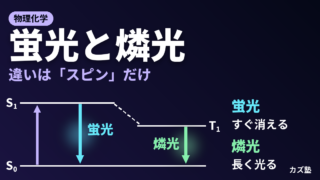 【物理化学】蛍光と燐光（りん光）【その違いとは？】