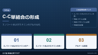 C-C単結合の形成