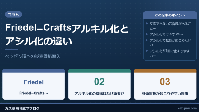 Friedel–Craftsアルキル化とアシル化の違い｜ベンゼン環への炭素骨格導入をわかりやすく解説