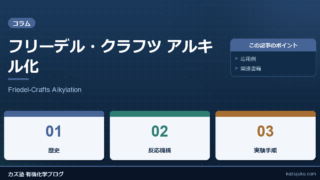 フリーデル・クラフツ アルキル化【Friedel-Crafts Alkylation】
