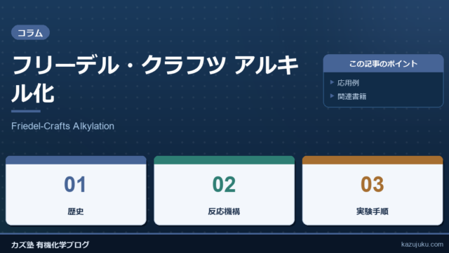 フリーデル・クラフツ アルキル化【Friedel-Crafts Alkylation】