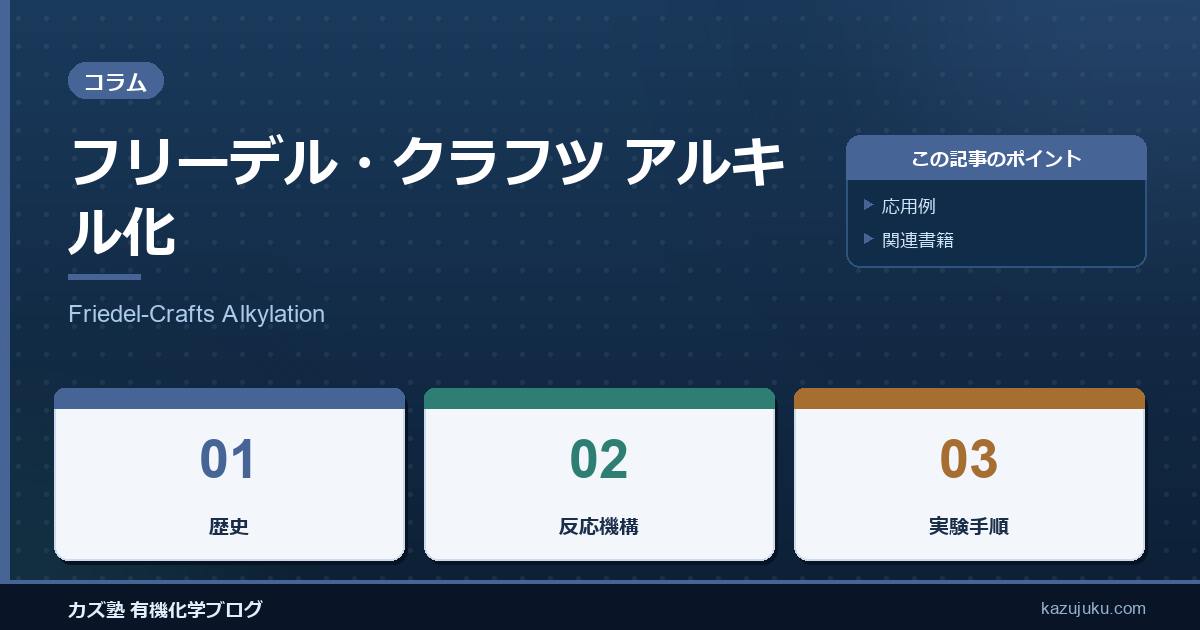 フリーデル・クラフツ アルキル化【Friedel-Crafts Alkylation】