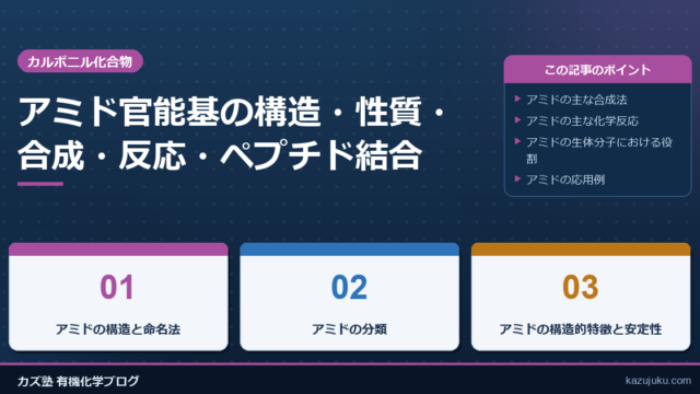 アミド官能基の構造・性質・合成・反応・ペプチド結合まで徹底解説