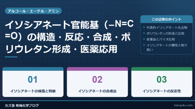イソシアネート官能基(–N=C=O)の構造・反応・合成・ポリウレタン形成・医薬応用まで徹底解説
