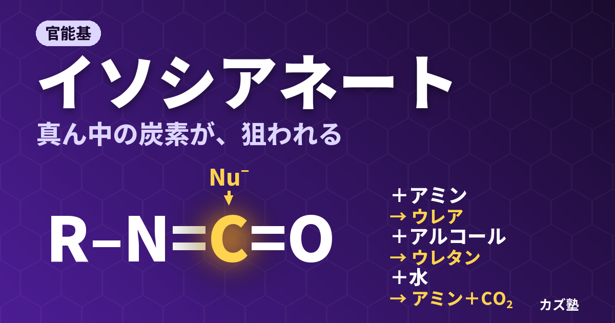 イソシアネート(-N=C=O)とは？求電子性とウレタン形成をわかりやすく解説