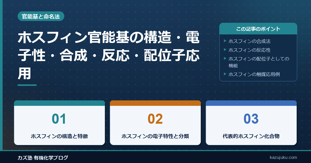 ホスフィン官能基の構造・電子性・合成・反応・配位子応用まで徹底解説