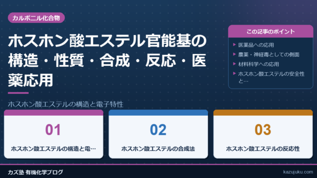 ホスホン酸エステル官能基の構造・性質・合成・反応・医薬応用まで徹底解説