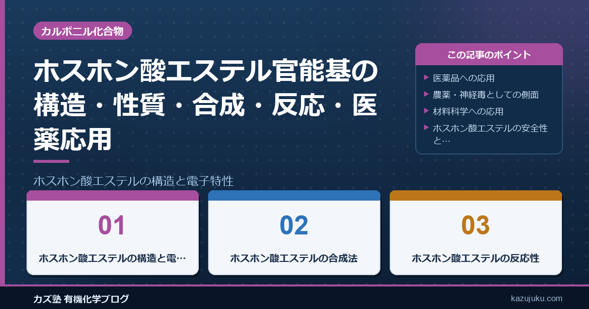 ホスホン酸エステル官能基の構造・性質・合成・反応・医薬応用まで徹底解説