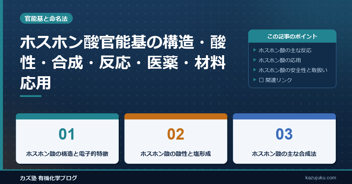 ホスホン酸官能基の構造・酸性・合成・反応・医薬・材料応用まで徹底解説