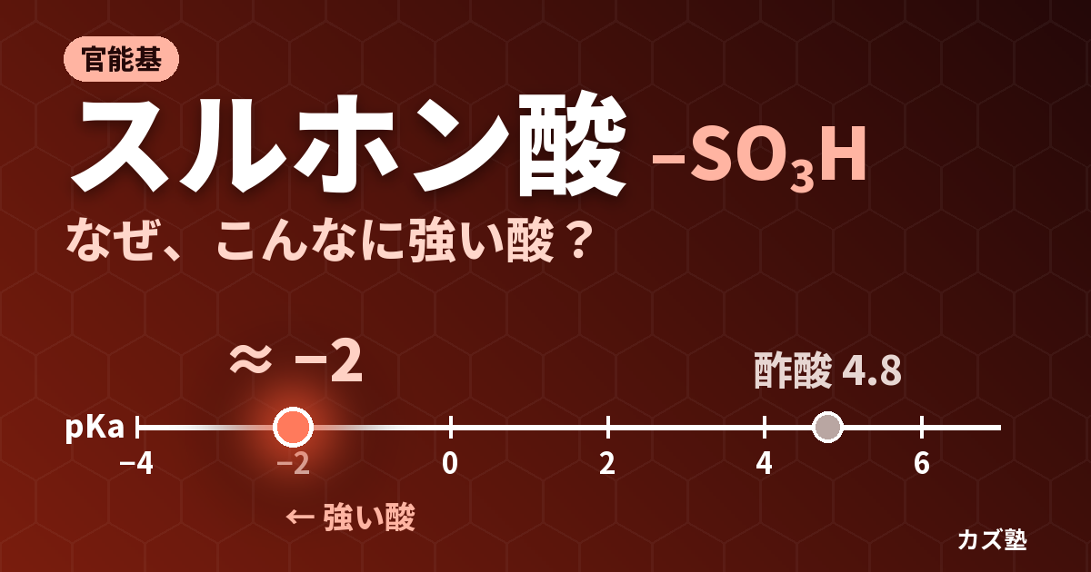 スルホン酸・スルホ基(-SO3H)の構造式と電子式｜pKaと強酸性の理由を解説