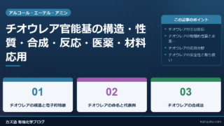 チオウレア官能基の構造・性質・合成・反応・医薬・材料応用まで徹底解説