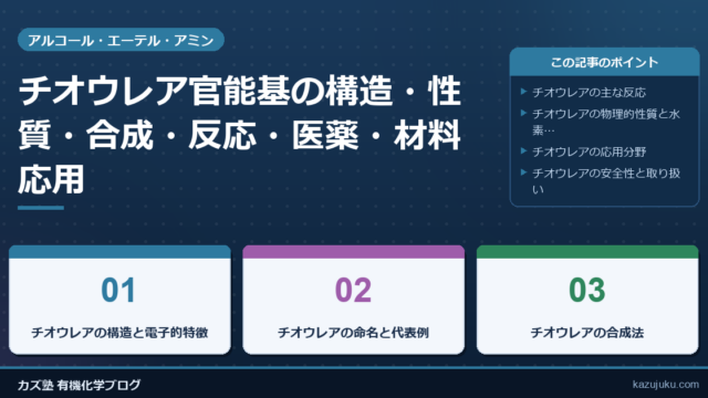 チオウレア官能基の構造・性質・合成・反応・医薬・材料応用まで徹底解説