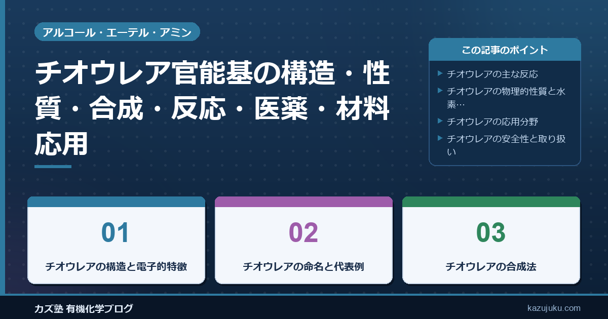 チオウレア官能基の構造・性質・合成・反応・医薬・材料応用まで徹底解説