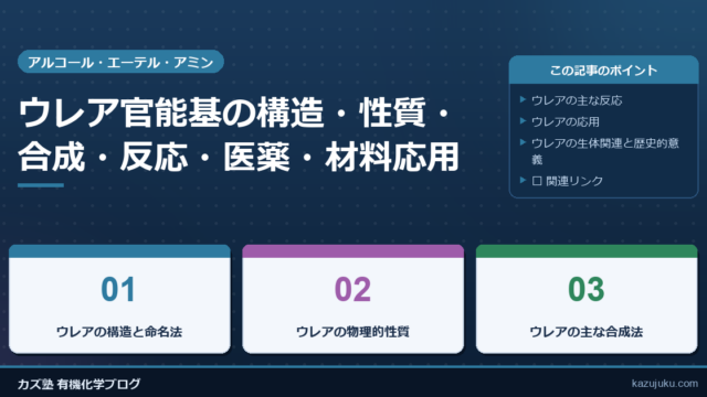 ウレア官能基の構造・性質・合成・反応・医薬・材料応用まで徹底解説