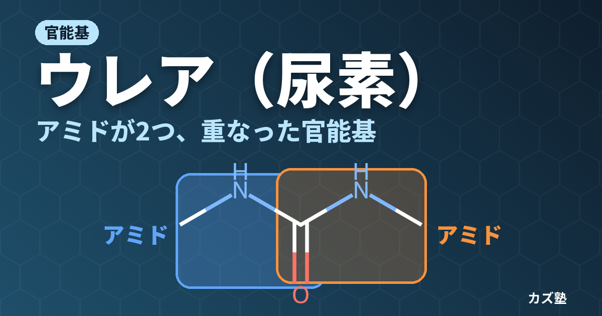 ウレア官能基の構造・性質・合成・反応・医薬・材料応用まで徹底解説