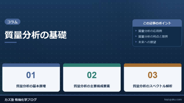 質量分析の基礎