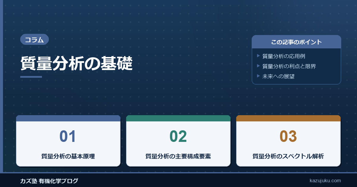 質量分析の基礎