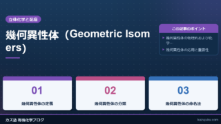 幾何異性体（Geometric Isomers）