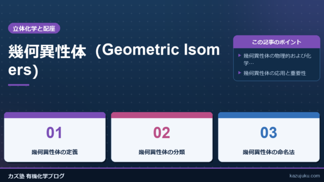 幾何異性体（Geometric Isomers）