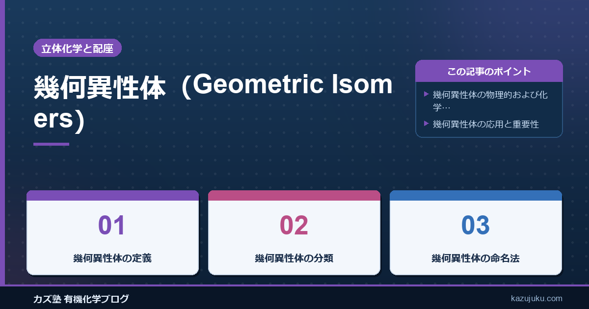 幾何異性体（Geometric Isomers）
