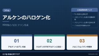 アルケンのハロゲン化：X2付加とハロヒドリン生成