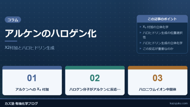 アルケンのハロゲン化：X2付加とハロヒドリン生成
