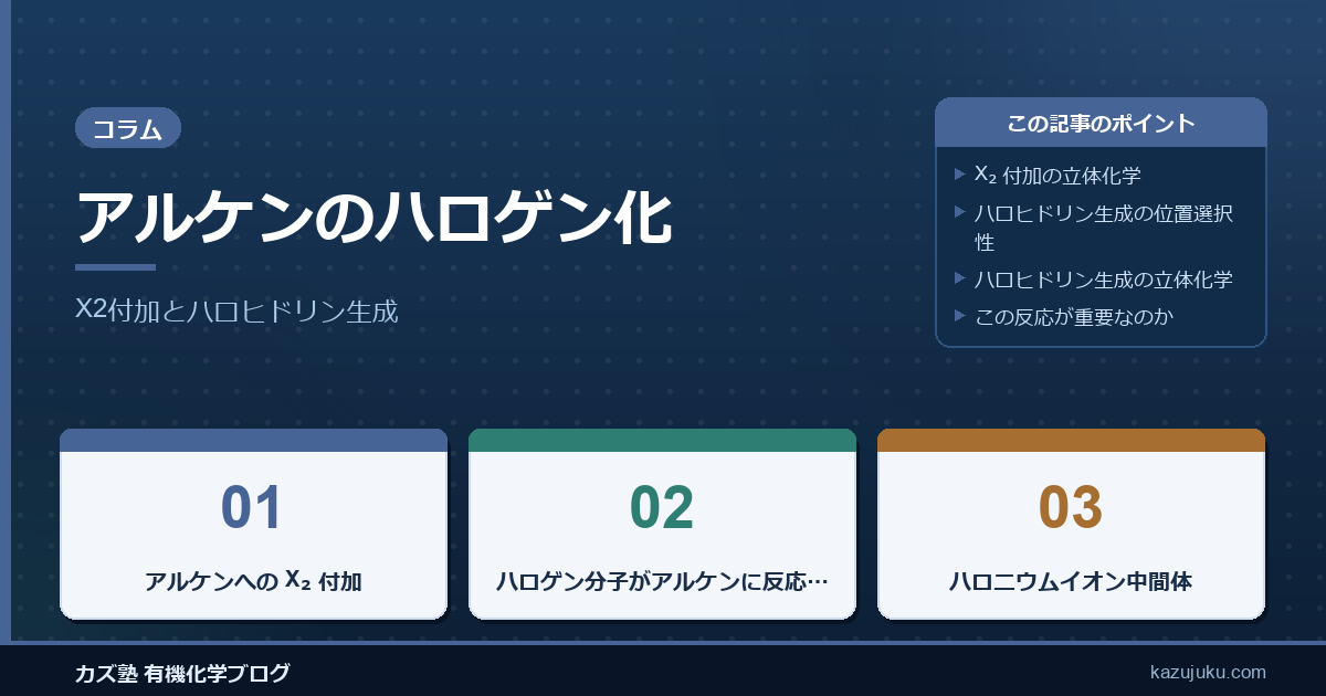 アルケンのハロゲン化：X2付加とハロヒドリン生成