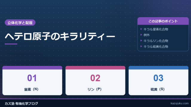 ヘテロ原子のキラリティー