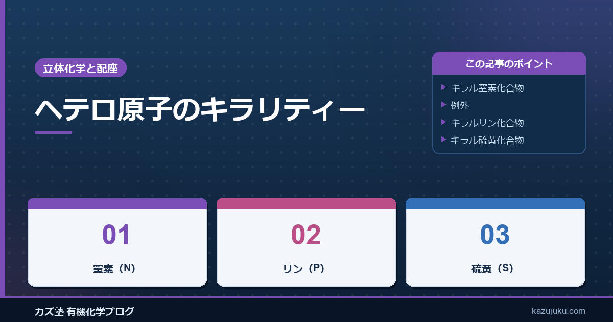 ヘテロ原子のキラリティー
