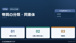【高校化学講座】物質の分類・同素体
