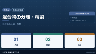 【高校化学講座】混合物の分離・精製